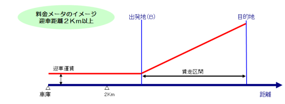 }ԗ2Kmȏ